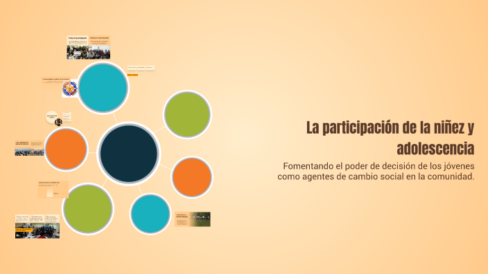 La participación de la niñez y adolescencia by Javier Garcia on Prezi