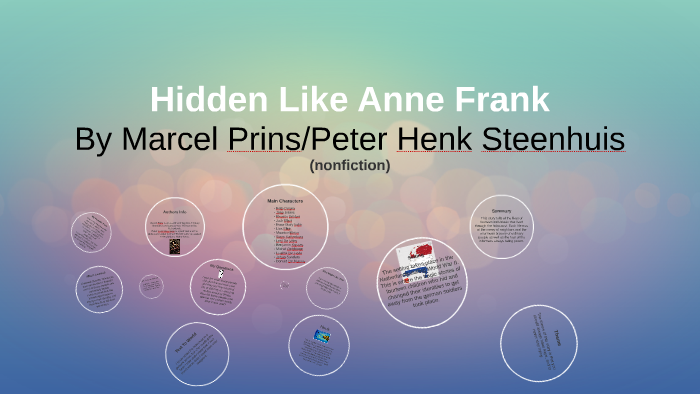 Hidden Like Anne Frank by Matthew Hendrix on Prezi