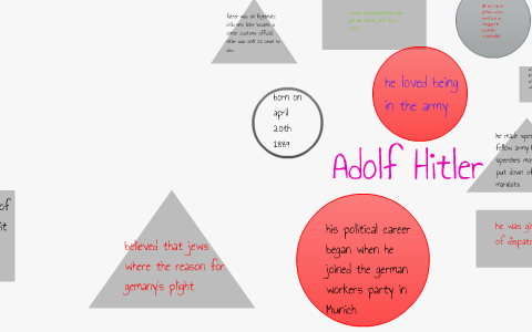 Adloph Hitler by alex davis on Prezi