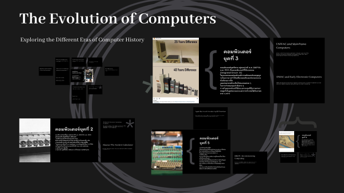 The Evolution of Computers by ทินภัทร อ่อนจิ๋ว on Prezi