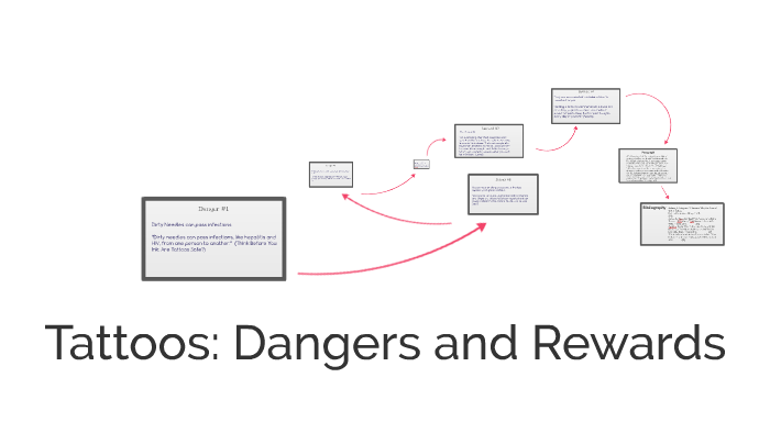 Tattoos: Dangers and Risks by emma n on Prezi