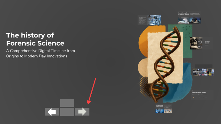 The Evolution of Forensic Science by Aubriella Hahn on Prezi