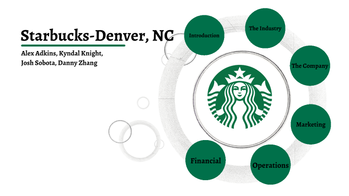 Starbucks Business Plan By ALEX ADKINS On Prezi Next