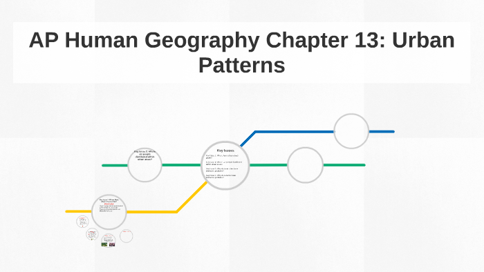 AP Human Geography Chapter 13: Urban Patterns by Younggyun Kim on Prezi