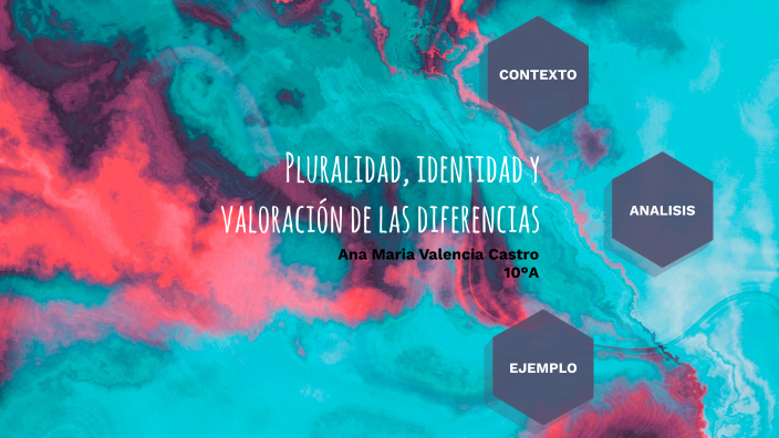 Pluralidad Identidad Y Valoración De Las Diferencias By Ana Maria Valencia Castro On Prezi 7377