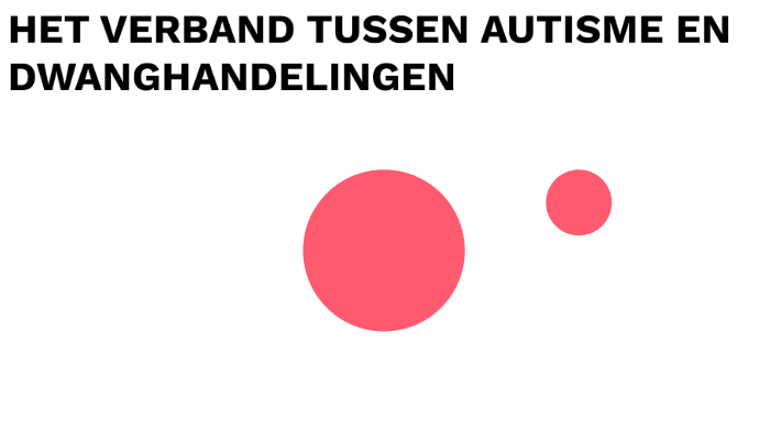 Het verband tussen dwanghandelingen en autisme by Isa Dora Hubert on Prezi