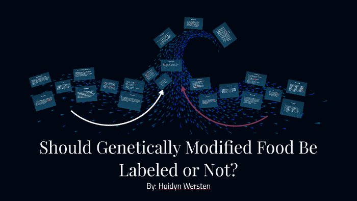 genetically modified food should be labeled essay