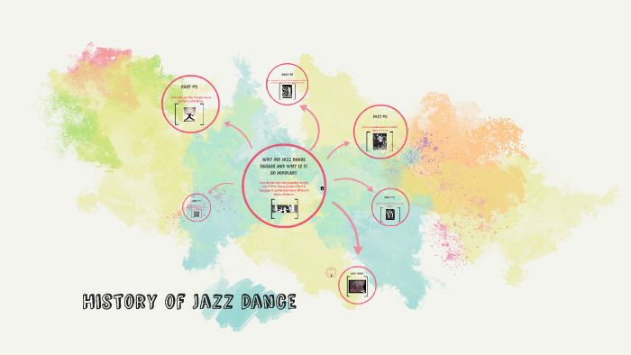 History Of Jazz Dance By Emily Vessey