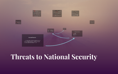 Threats To National Security By Norhanifa Zainal On Prezi