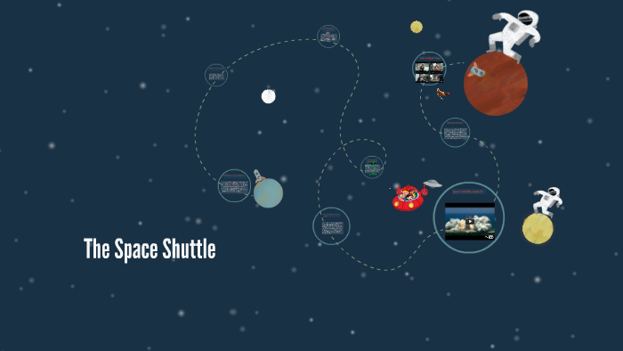 What Does A Space Shuttle? by Manveer Singh on Prezi
