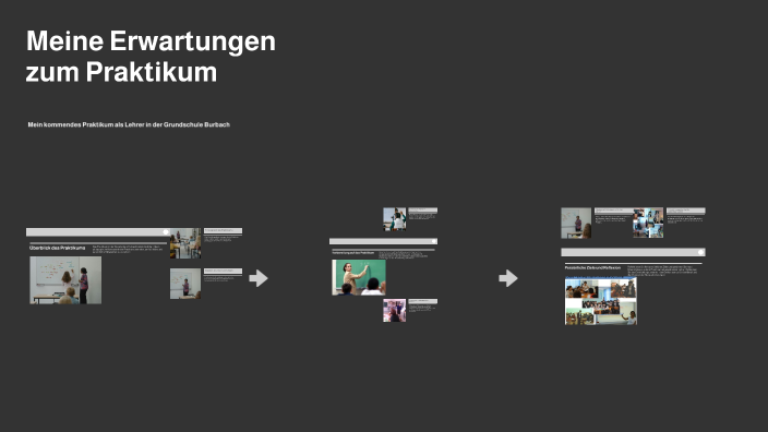 Meine Erwartungen An Das Praktikum Beispiel prezi.com
