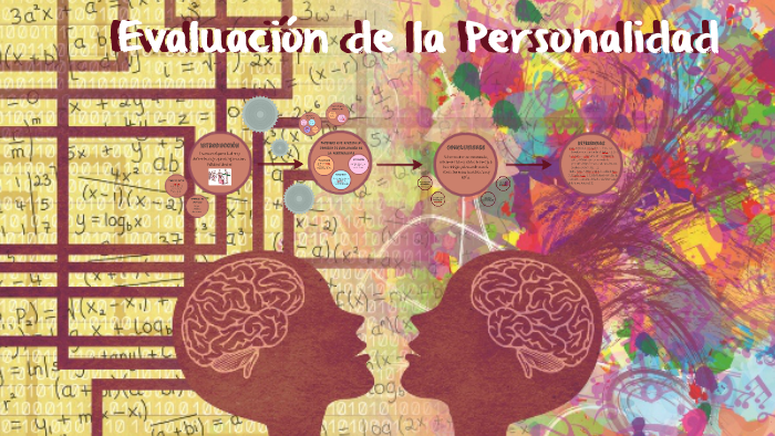 Evaluación De La Personalidad By Andrea Redondo On Prezi 4130