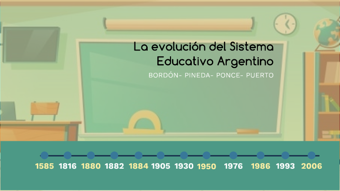 El Sistema Educativo Argentino By Agus Bordon