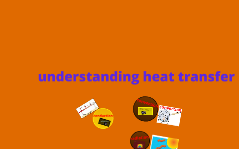 understanding heat transfer by cole davis on Prezi