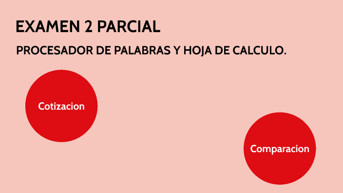 EXAMEN 2 PARCIAL by ANA CAMILA HERRERA MERAZ on Prezi