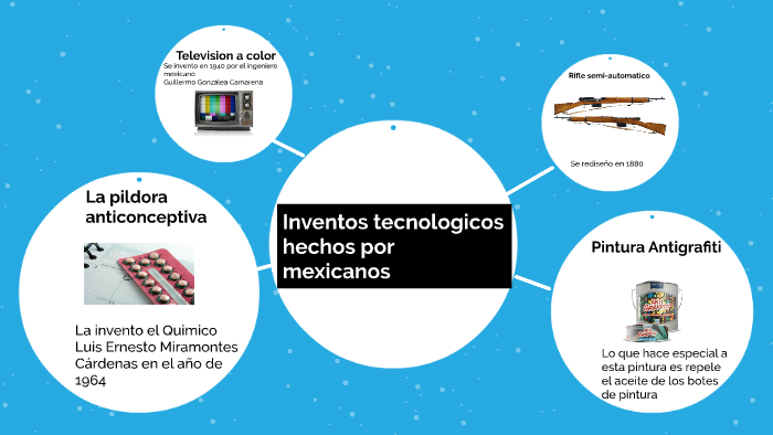 Inventos Tecnologicos Hechos Por Mexicanos By Daniel Humberto Garcia