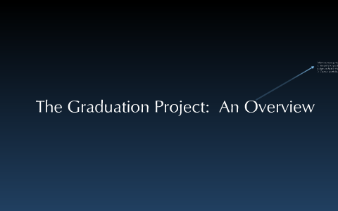 Graduation Project Overview by joseph menzel on Prezi
