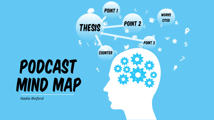 Podcast Mindmap by NADIA BINFORD on Prezi