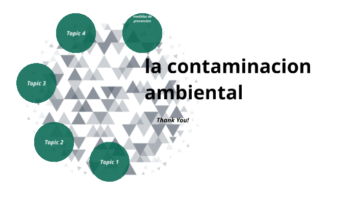 la contaminacion ambiental by DULCE ARNULFO