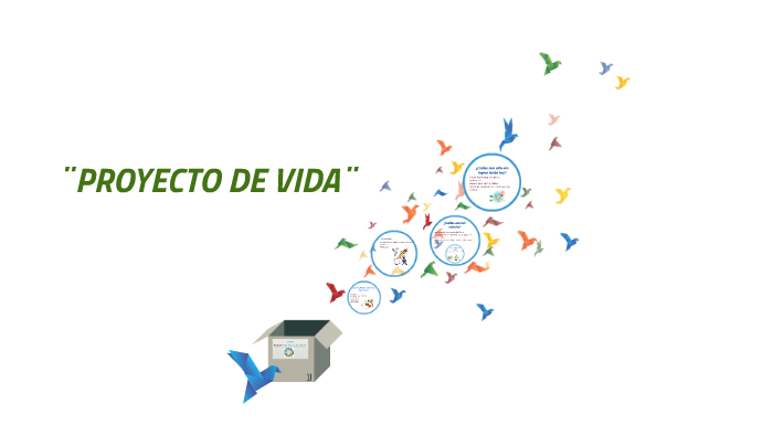 MI PROYECTO DE VIDA by Cecilia Valderrama on Prezi