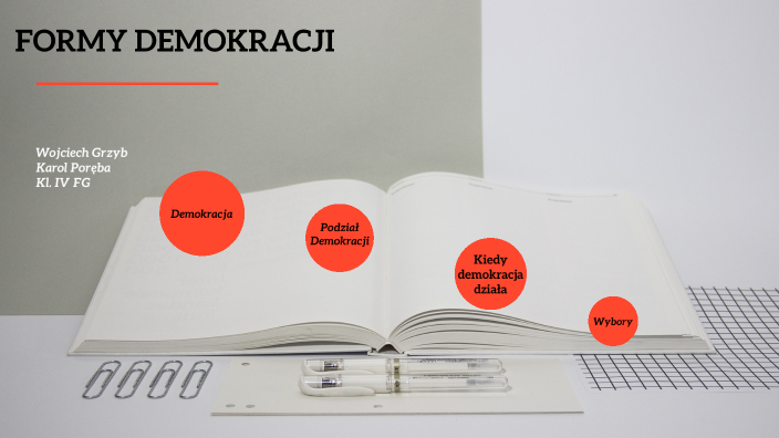 Formy demokracji by Wojciech Grzyb on Prezi