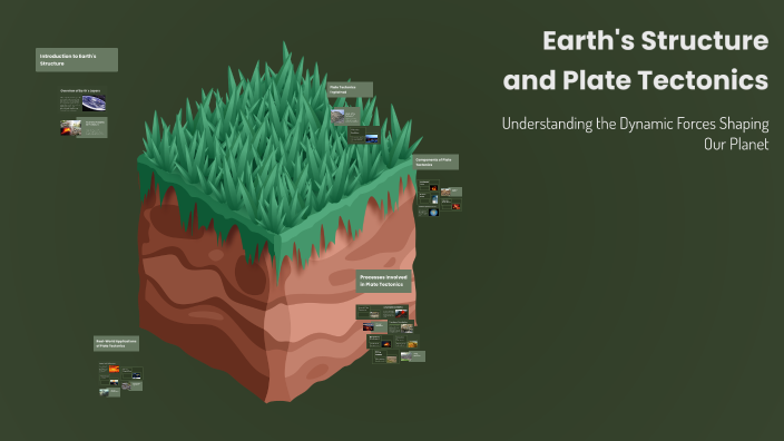 Earth's Structure and Plate Tectonics by Clarisa Aleman on Prezi
