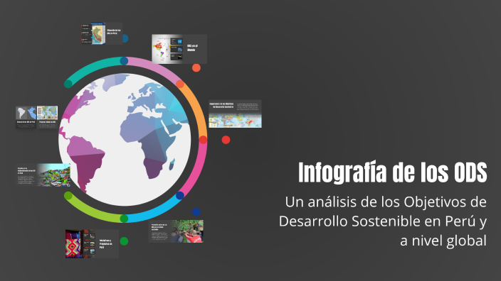 Infografía de los ODS by Maria Salvador Cabrera on Prezi