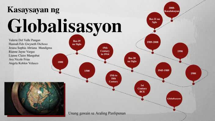 Kasaysayan Ng Globalisasyon Timeline Porn Sex Picture 4102