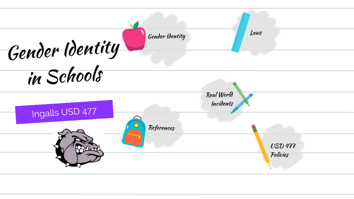 Module 11: Gender Identity by Michaela Strecker on Prezi