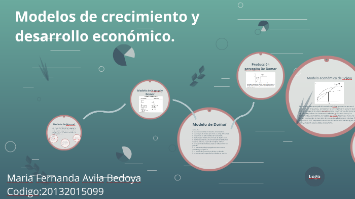Modelos De Crecimiento Y Desarrollo Económico By Maria Fernanada Avila Bedoya On Prezi Next
