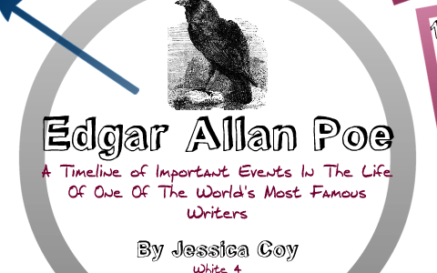 Edgar Allan Poe Biography Presentation by Jessica Coy on Prezi