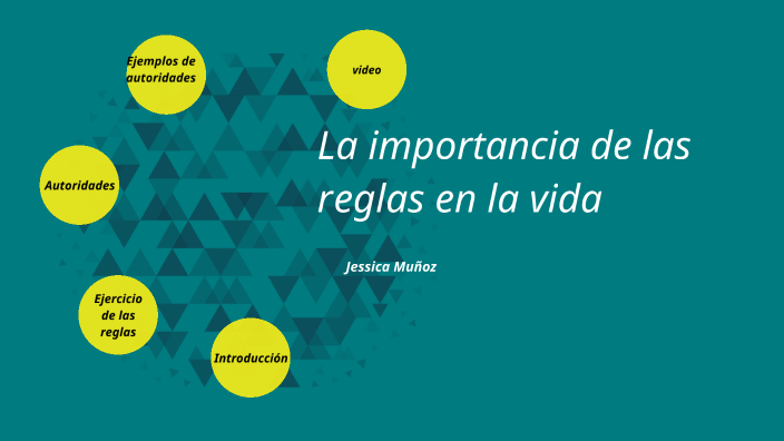 La Importancia De Las Reglas En La Vida By Daniela Muñoz On Prezi