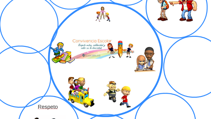 Respeto by deima tamara pizarro lazo on Prezi