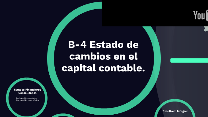 B-4 Estado De Cambios En El Capital Contable. By Isamon Martínez On Prezi