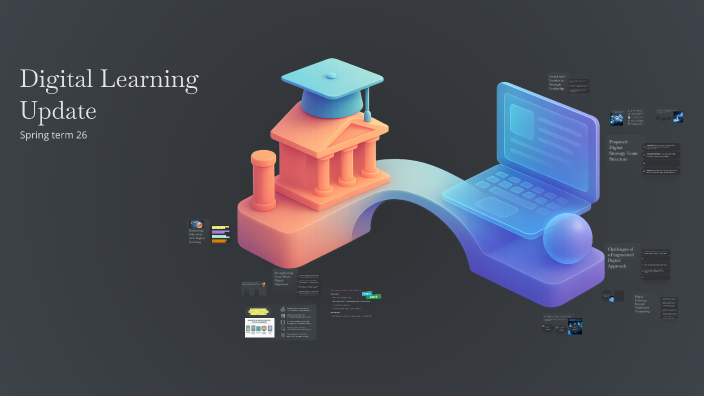 Digital Learning Update by Katie Martin on Prezi