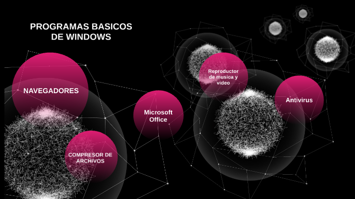 PROGRAMAS BASICOS DE WINDOWS By Monica Cruz Sanchez On Prezi