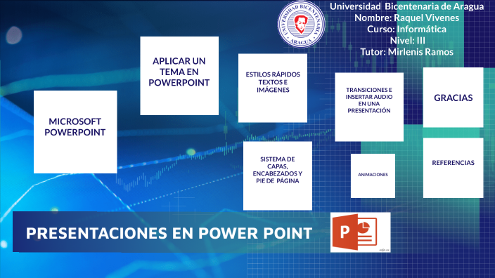 ENTORNO DE TRABAJO POWER POINT by Raquel Vivenes on Prezi