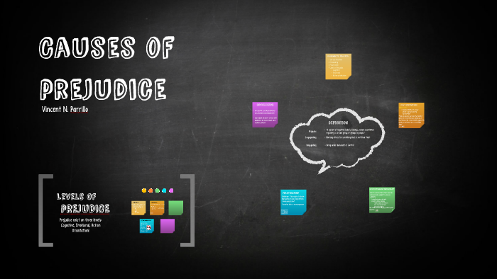 causes-of-prejudice-by-emily-nguyen