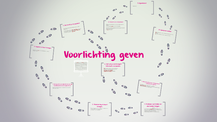 Voorlichting geven by Simone Schrauwen on Prezi