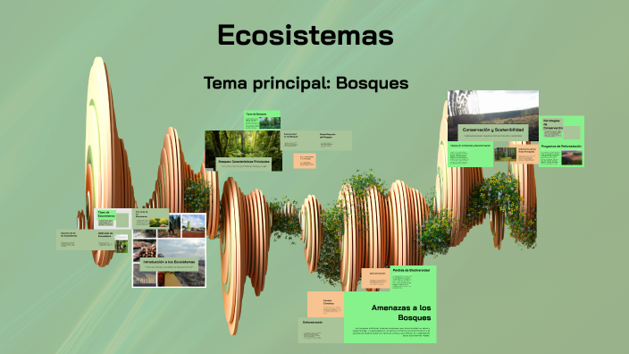 Ecosistemas by Karol Araico on Prezi