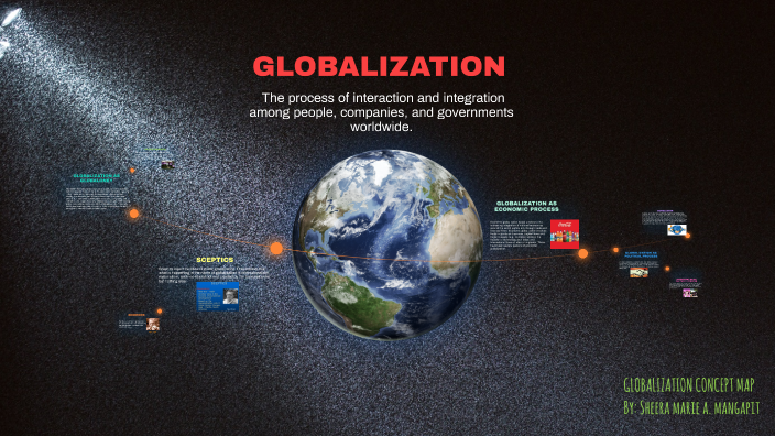 GLOBALIZATION by She Grcia on Prezi