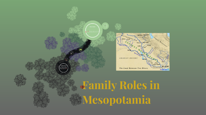 Family Roles in Mesopotamia by Daniel Ryan on Prezi