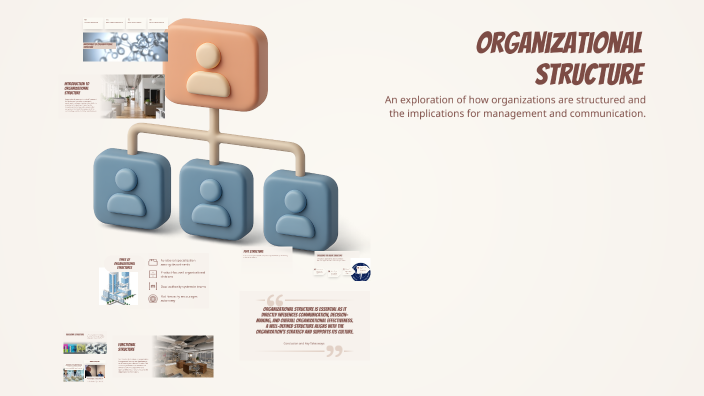 Organizational Structure by Mirza Pratama on Prezi