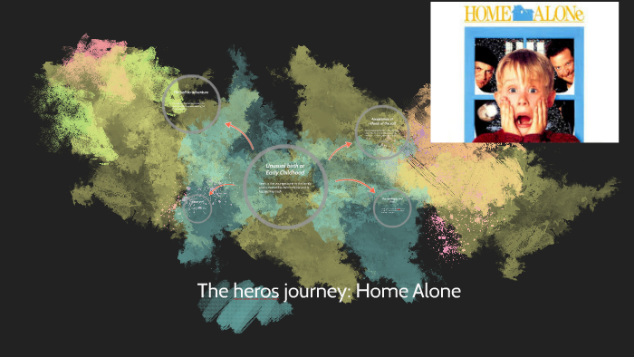 hero's journey home alone