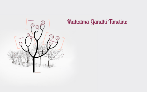 Mahatma Gandhi Timeline By Ali Byford On Prezi Mahatma Gandhi Timeline By Ali Byford On Prezi