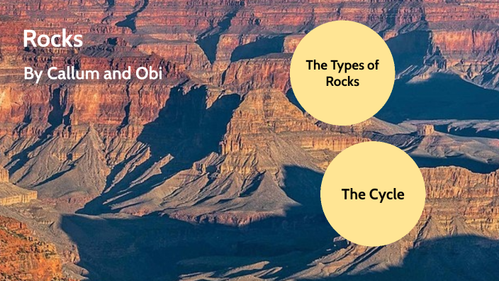3 Callom Rocks Rock cycle by Callum L on Prezi