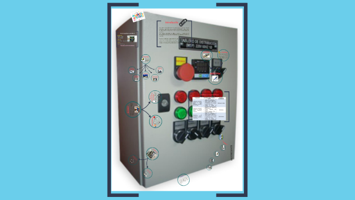 Componentes de control electrico by Dayana Jurado on Prezi