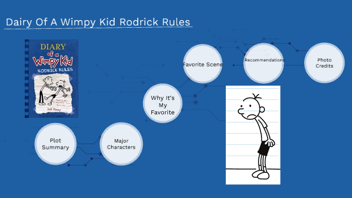 diary of a wimpy kid cheese touch summary