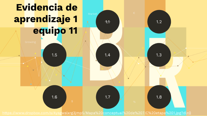 Evidencia de aprendizaje 1 equipo 11 by Gerardo De la Serna on Prezi