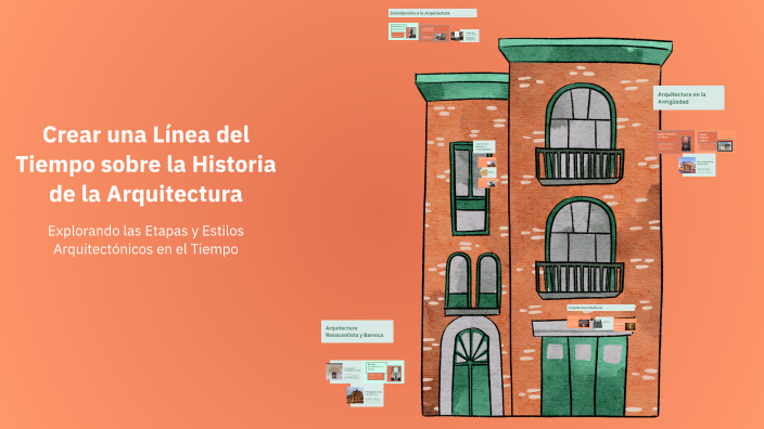 Crear una Línea del Tiempo sobre la Historia de la Arquitectura by Emax ...